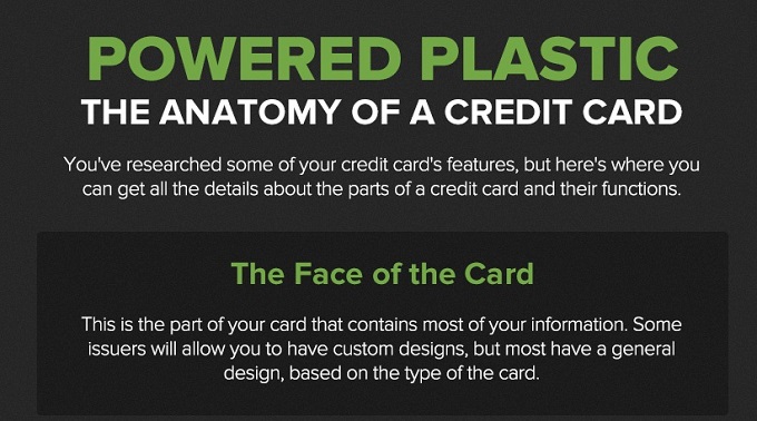 parts of a credit card heading